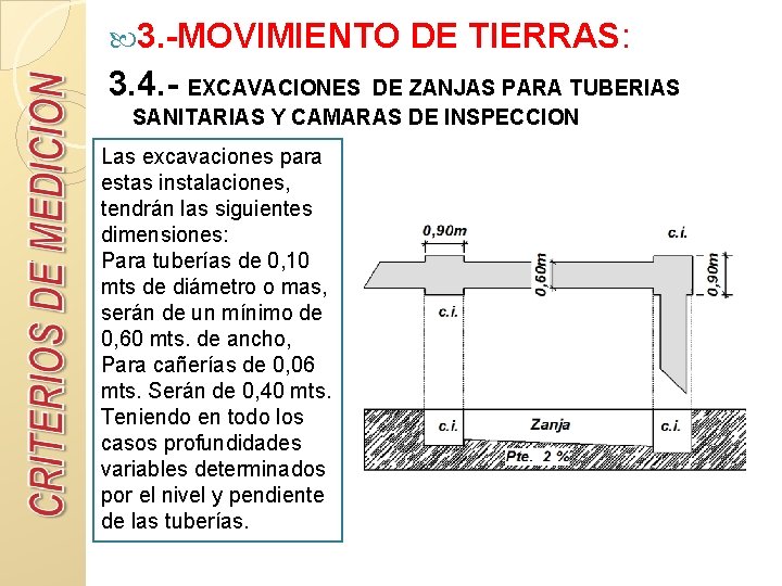  3. -MOVIMIENTO DE TIERRAS: 3. 4. - EXCAVACIONES DE ZANJAS PARA TUBERIAS SANITARIAS
