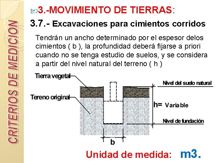  3. -MOVIMIENTO DE TIERRAS: 3. 7. - Excavaciones para cimientos corridos Tendrán un