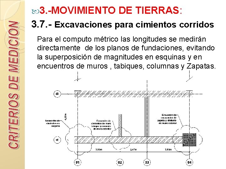  3. -MOVIMIENTO DE TIERRAS: 3. 7. - Excavaciones para cimientos corridos Para el