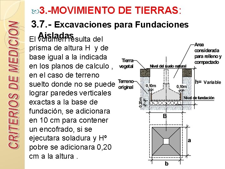  3. -MOVIMIENTO DE TIERRAS: 3. 7. - Excavaciones para Fundaciones Aisladas El volumen