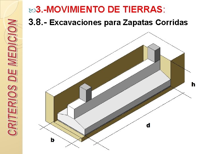  3. -MOVIMIENTO DE TIERRAS: 3. 8. - Excavaciones para Zapatas Corridas 
