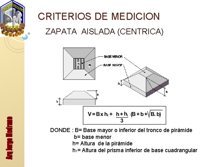 CRITERIOS DE MEDICION ZAPATA AISLADA (CENTRICA) DONDE : B= Base mayor o inferior del