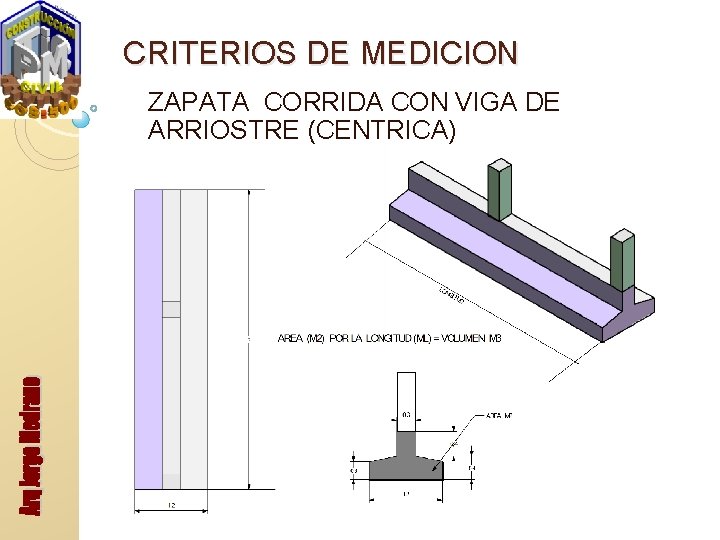 CRITERIOS DE MEDICION ZAPATA CORRIDA CON VIGA DE ARRIOSTRE (CENTRICA) 