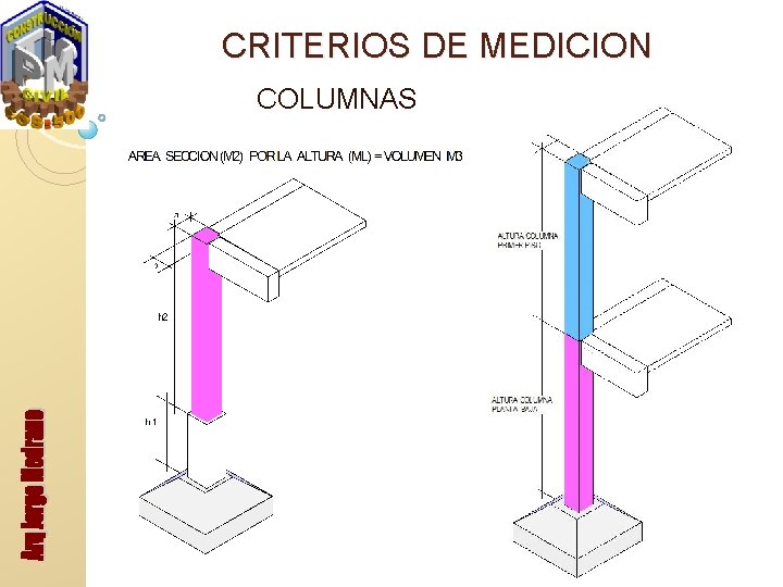 CRITERIOS DE MEDICION COLUMNAS 