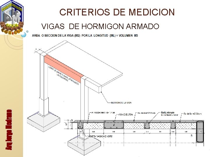 CRITERIOS DE MEDICION VIGAS DE HORMIGON ARMADO 