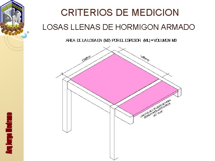 CRITERIOS DE MEDICION LOSAS LLENAS DE HORMIGON ARMADO 