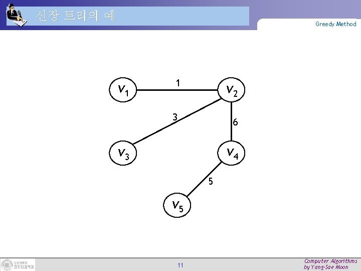 신장 트리의 예 Greedy Method v 1 1 v 2 3 6 v 4