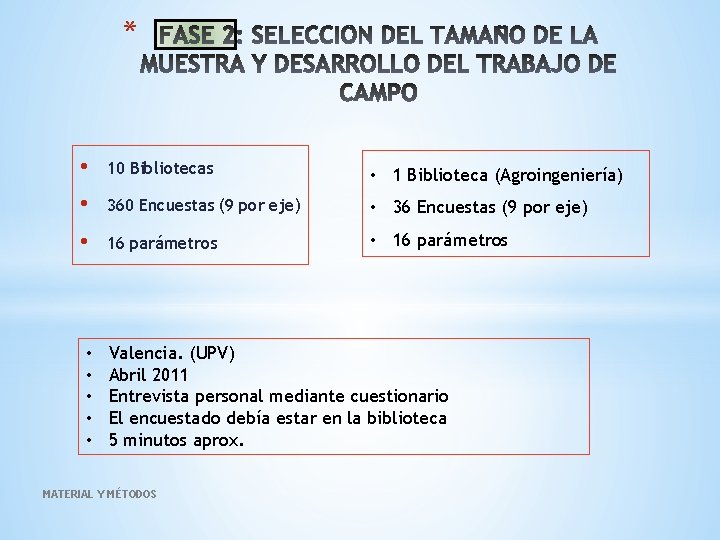 * • 10 Bibliotecas • 1 Biblioteca (Agroingeniería) • 360 Encuestas (9 por eje)