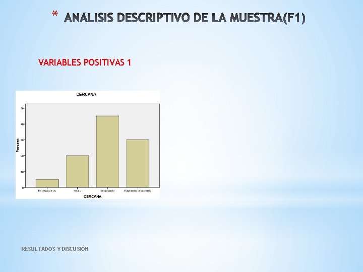 * VARIABLES POSITIVAS 1 RESULTADOS Y DISCUSIÓN 