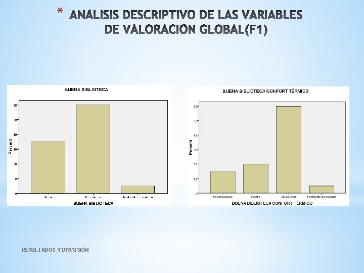 * RESULTADOS Y DISCUSIÓN 