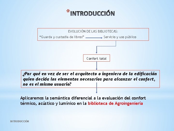 * EVOLUCIÓN DE LAS BIBLIOTECAS: “Guarda y custodia de libros” Servicio y uso público