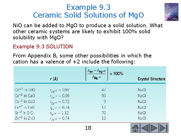 Example 9. 3 Ceramic Solid Solutions of Mg. O Ni. O can be added