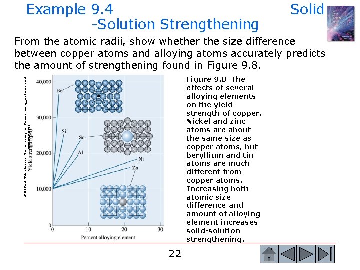 Example 9. 4 -Solution Strengthening Solid From the atomic radii, show whether the size