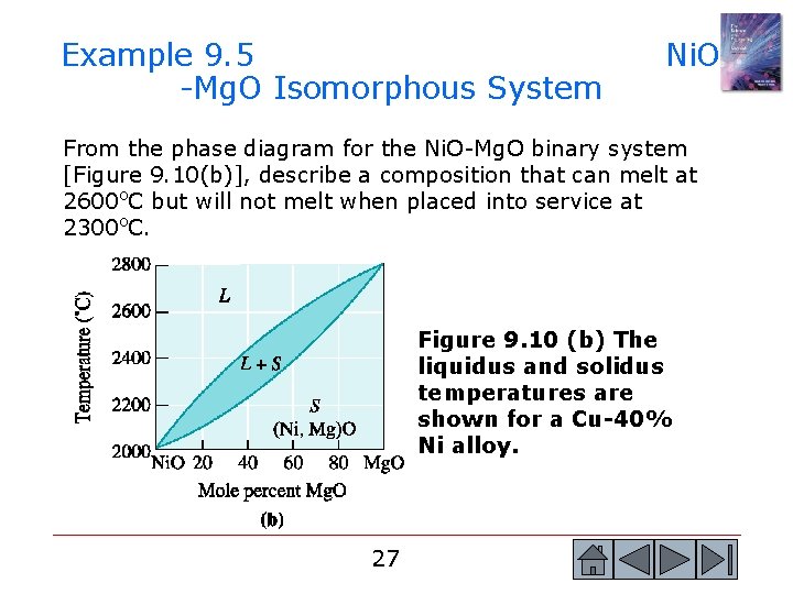 Example 9. 5 -Mg. O Isomorphous System Ni. O From the phase diagram for