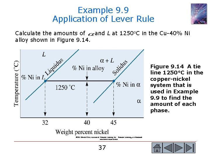 Example 9. 9 Application of Lever Rule Calculate the amounts of and L at