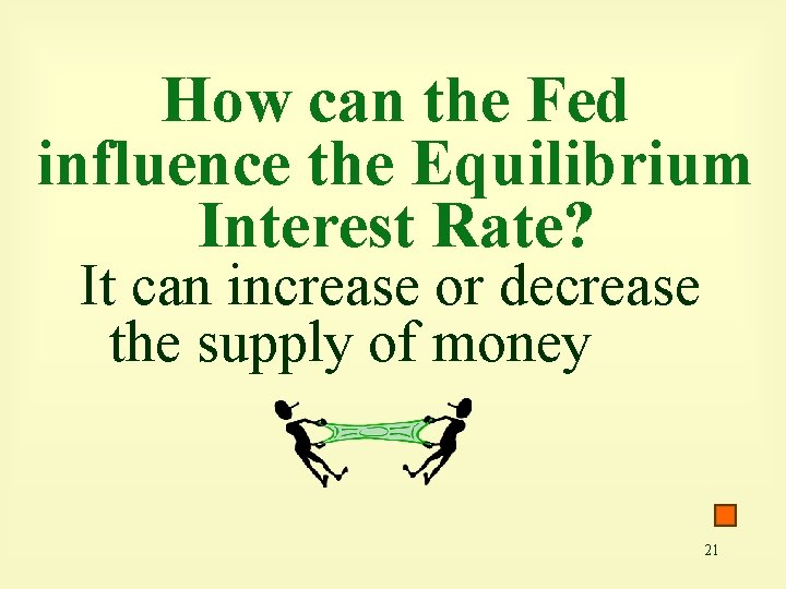 How can the Fed influence the Equilibrium Interest Rate? It can increase or decrease
