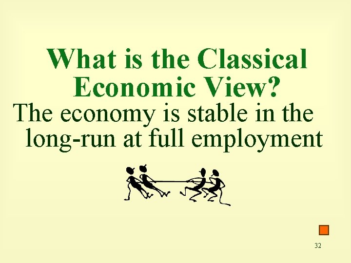 What is the Classical Economic View? The economy is stable in the long-run at