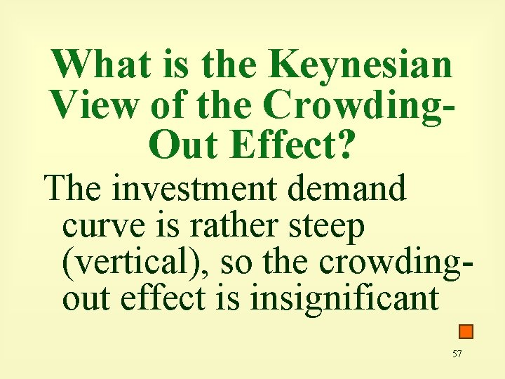 What is the Keynesian View of the Crowding. Out Effect? The investment demand curve