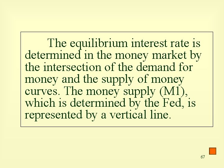 The equilibrium interest rate is determined in the money market by the intersection of