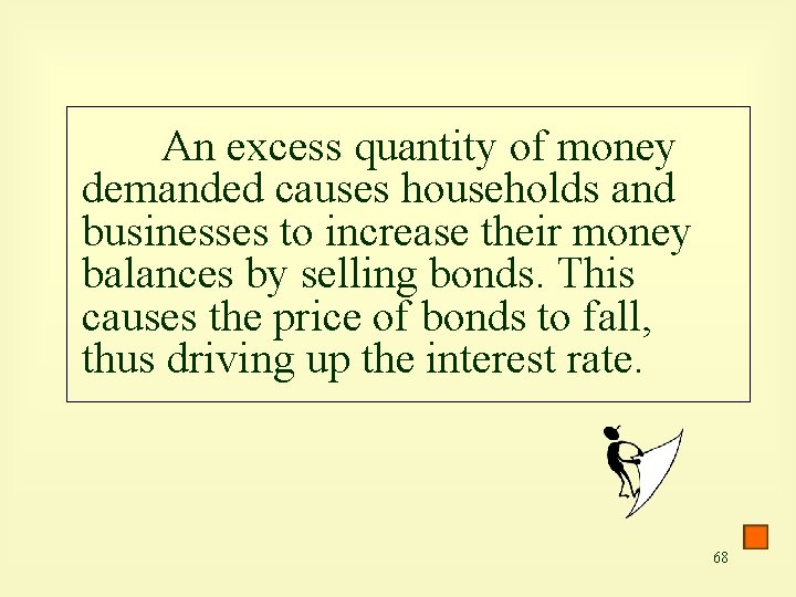 An excess quantity of money demanded causes households and businesses to increase their money