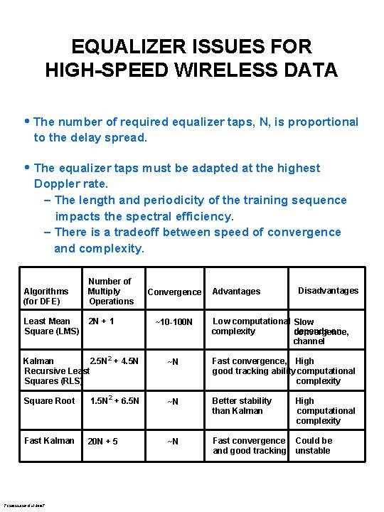 EQUALIZER ISSUES FOR HIGH-SPEED WIRELESS DATA • The number of required equalizer taps, N,