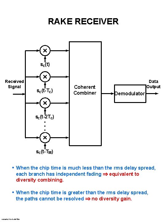 RAKE RECEIVER sc(t) Received Signal sc(t-Tc) Coherent Combiner Data Output Demodulator sc(t-2 Tc) •