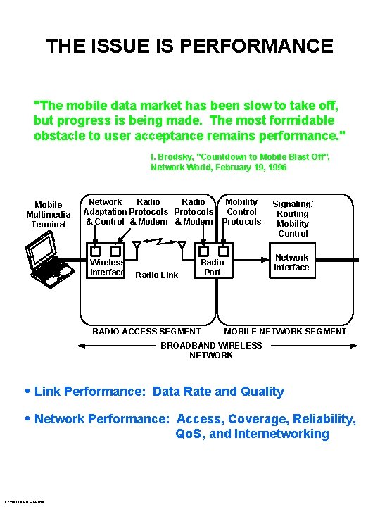 THE ISSUE IS PERFORMANCE "The mobile data market has been slow to take off,