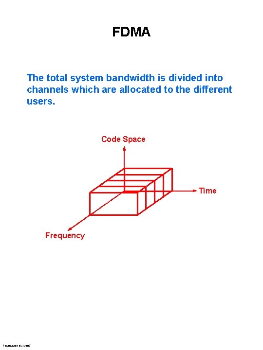 FDMA The total system bandwidth is divided into channels which are allocated to the