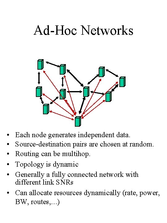 Ad-Hoc Networks • • • Each node generates independent data. Source-destination pairs are chosen