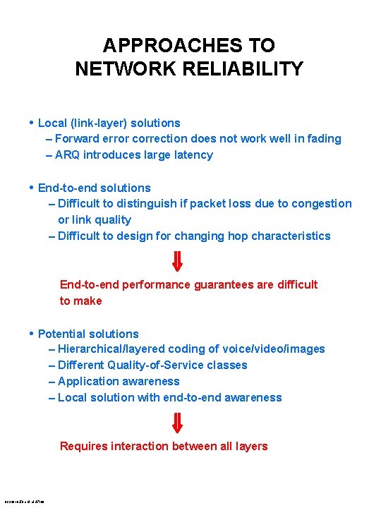 APPROACHES TO NETWORK RELIABILITY • Local (link-layer) solutions – Forward error correction does not