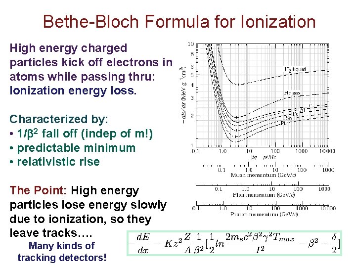 Bethe-Bloch Formula for Ionization High energy charged particles kick off electrons in atoms while Bethe-Bloch Formula for Ionization High energy charged particles kick off electrons in atoms while