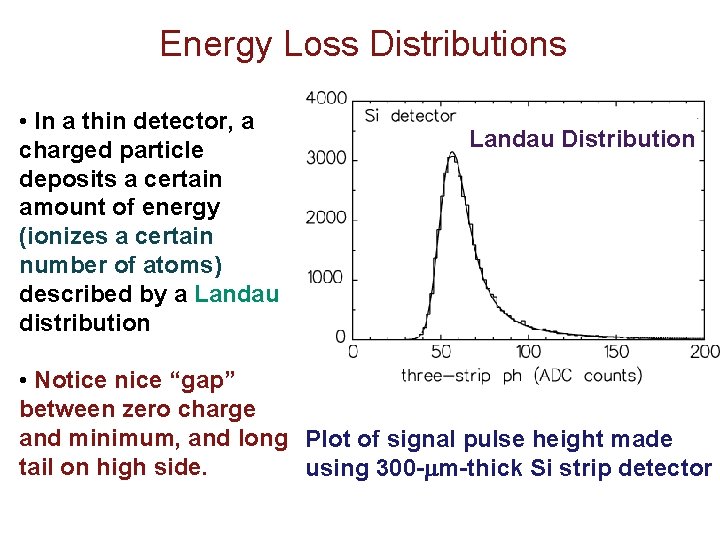 Energy Loss Distributions • In a thin detector, a charged particle deposits a certain Energy Loss Distributions • In a thin detector, a charged particle deposits a certain