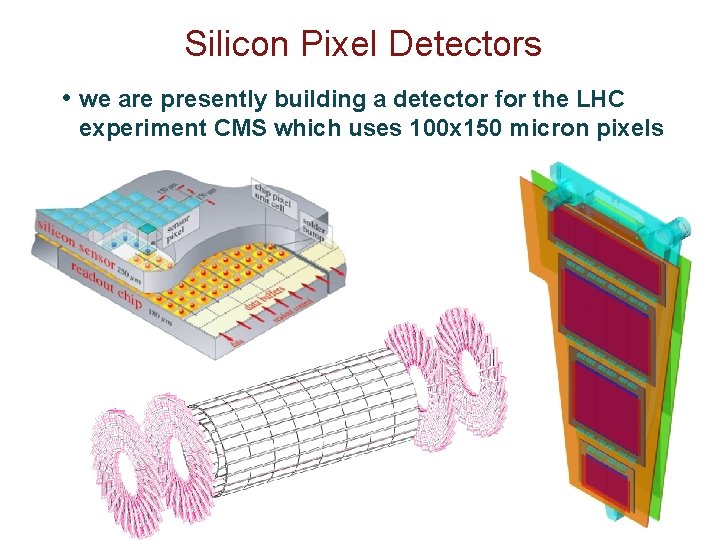 Silicon Pixel Detectors • we are presently building a detector for the LHC experiment Silicon Pixel Detectors • we are presently building a detector for the LHC experiment
