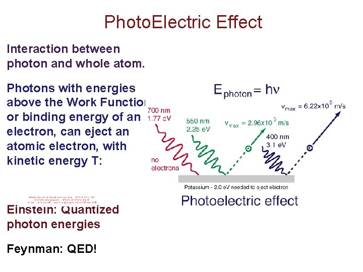 Photo. Electric Effect Interaction between photon and whole atom. Photons with energies above the Photo. Electric Effect Interaction between photon and whole atom. Photons with energies above the