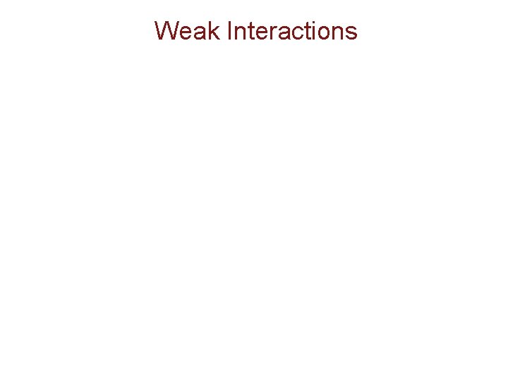 Weak Interactions Weak Interactions
