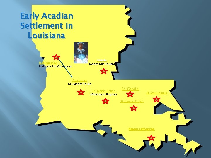 Early Acadian Settlement in Louisiana Natchitoches Relocated to Opelousas Vidalia (Concordia Parish) Opelousas St.