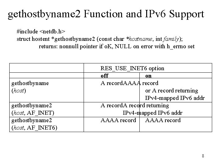 gethostbyname 2 Function and IPv 6 Support #include <netdb. h> struct hostent *gethostbyname 2