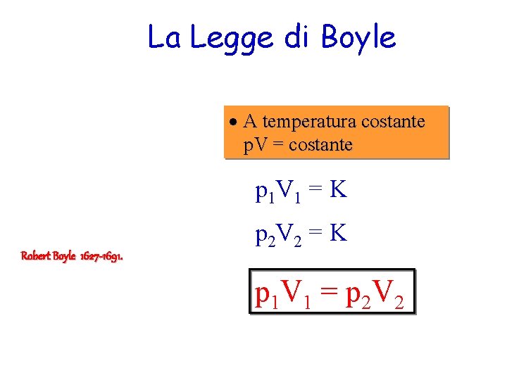 La Legge di Boyle · A temperatura costante p. V = costante p 1