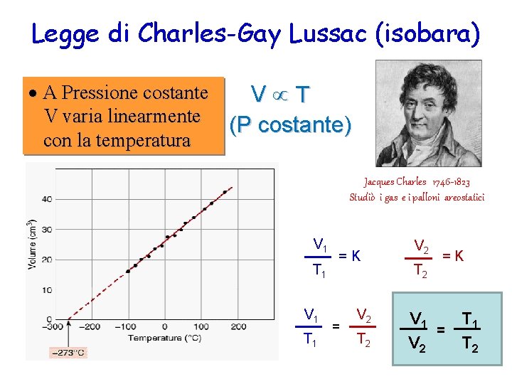 Legge di Charles-Gay Lussac (isobara) · A Pressione costante V T V varia linearmente