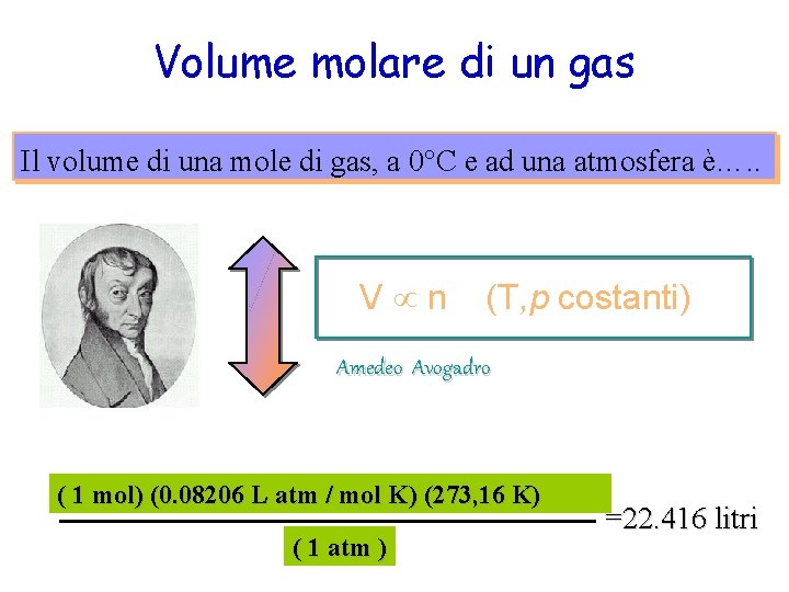 Volume molare di un gas Il volume di una mole di gas, a 0°C