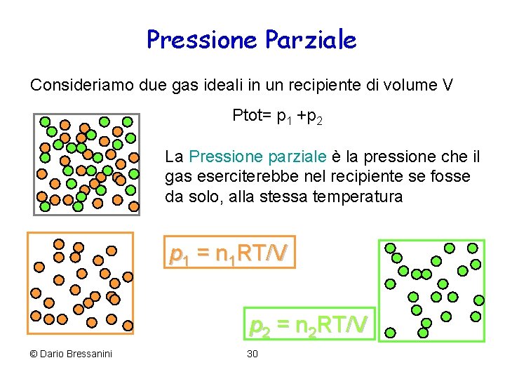 Pressione Parziale Consideriamo due gas ideali in un recipiente di volume V Ptot= p