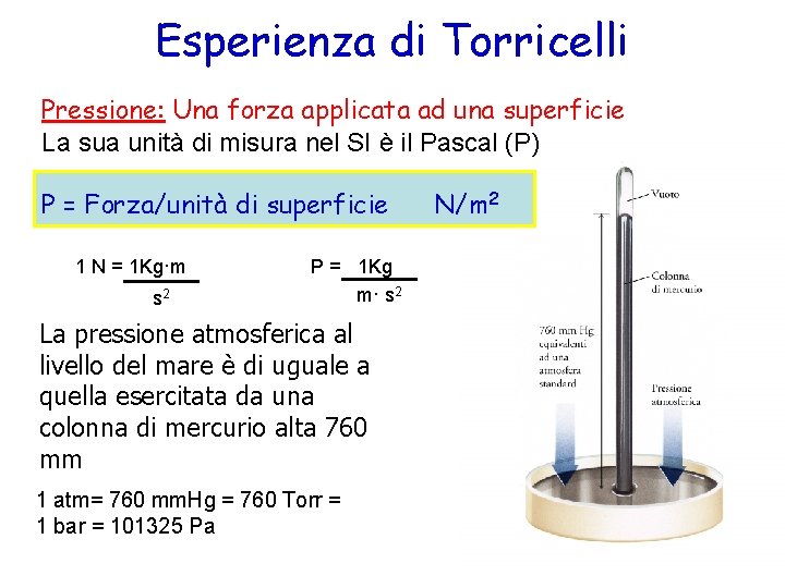 Esperienza di Torricelli Pressione: Una forza applicata ad una superficie La sua unità di