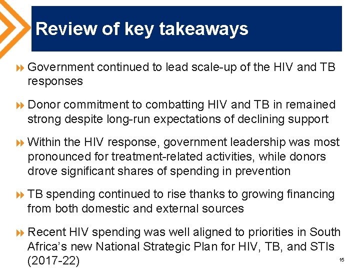 Review of key takeaways 8 Government continued to lead scale-up of the HIV and