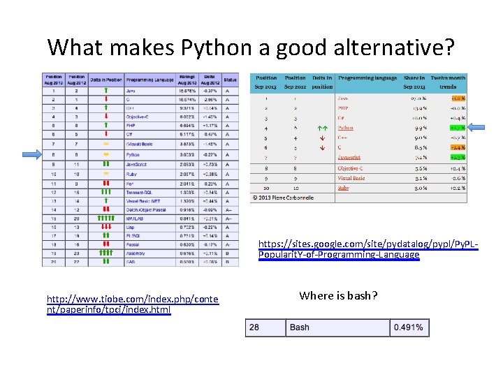 What makes Python a good alternative? https: //sites. google. com/site/pydatalog/pypl/Py. PLPopularit. Y-of-Programming-Language http: //www.