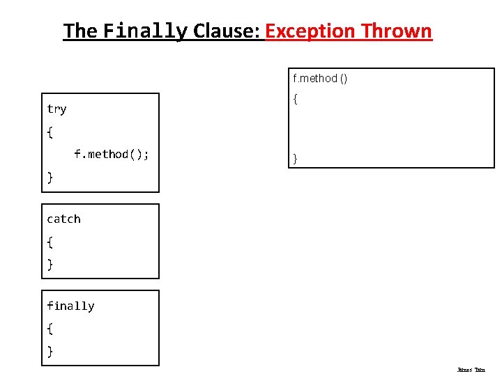 The Finally Clause: Exception Thrown f. method () { try { f. method(); }