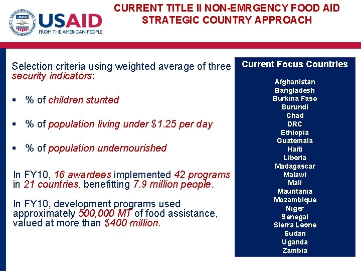 CURRENT TITLE II NON-EMRGENCY FOOD AID STRATEGIC COUNTRY APPROACH Current Focus Countries Selection criteria