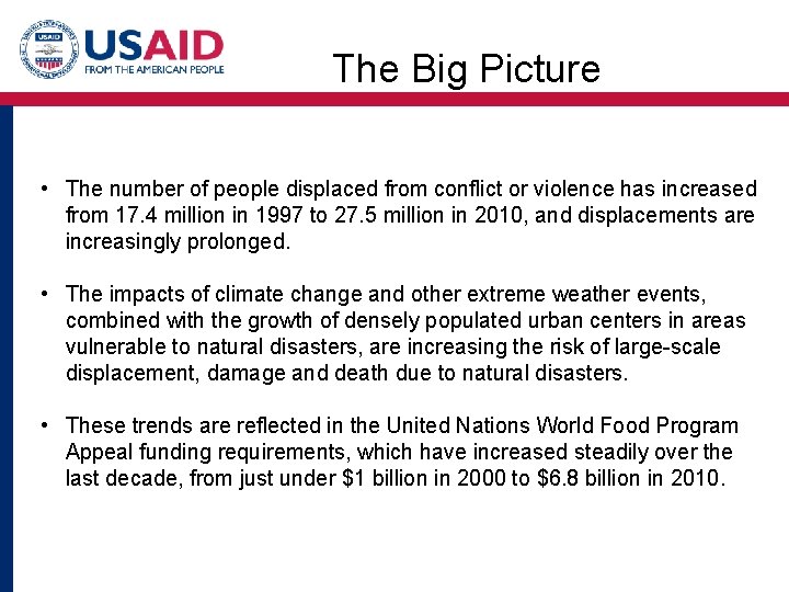  The Big Picture • The number of people displaced from conflict or violence