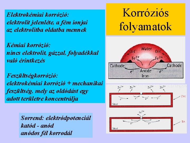 Elektrokémiai korrózió: elektrolit jelenléte, a fém ionjai az elektrolitba oldatba mennek Kémiai korrózió: nincs