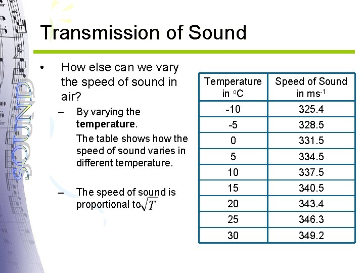 Transmission of Sound • How else can we vary the speed of sound in