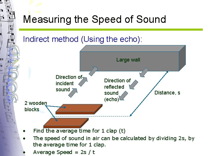 Measuring the Speed of Sound Indirect method (Using the echo): Large wall Direction of